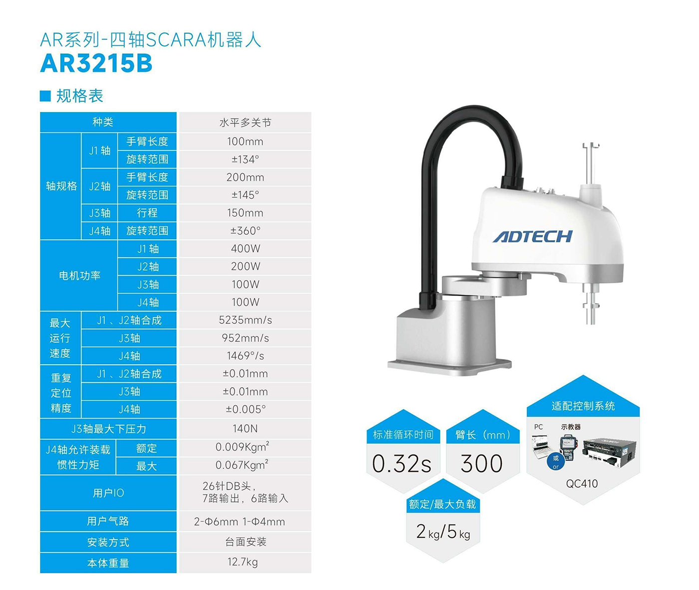 AR3215B-規格表.jpg