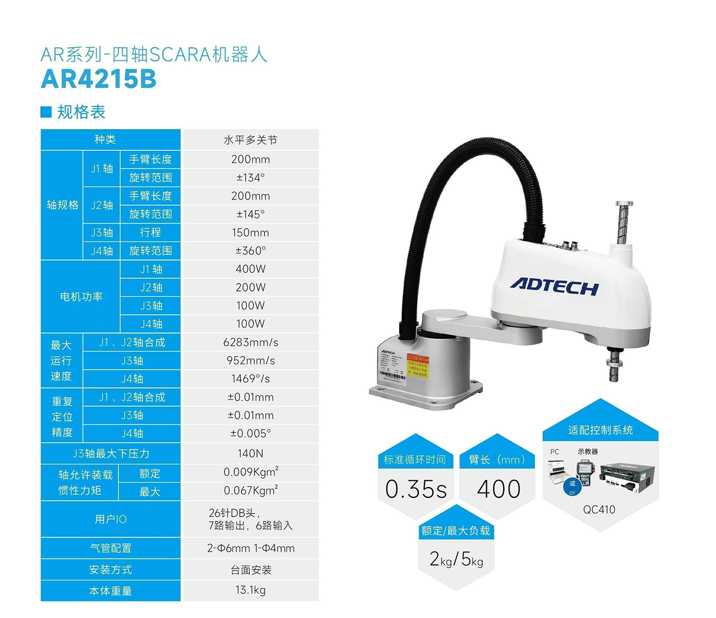 AR4215B-規格表.jpg