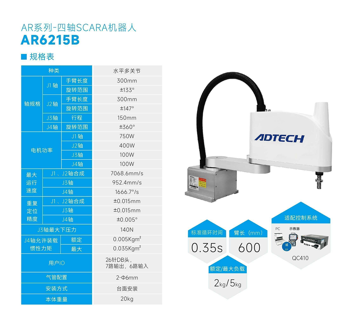 AR6215B-規格表.jpg