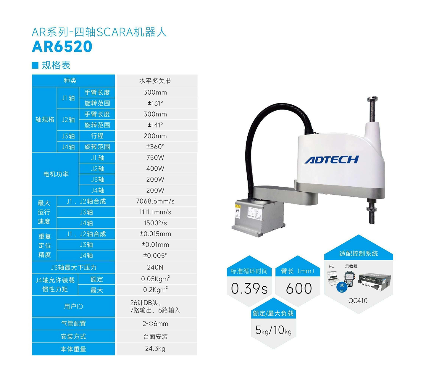 AR6520-規格表.jpg