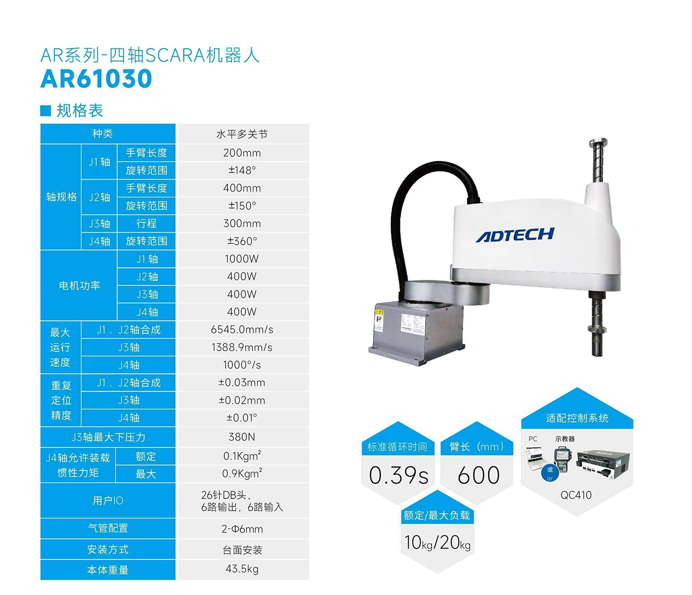 AR61030-規格表.jpg