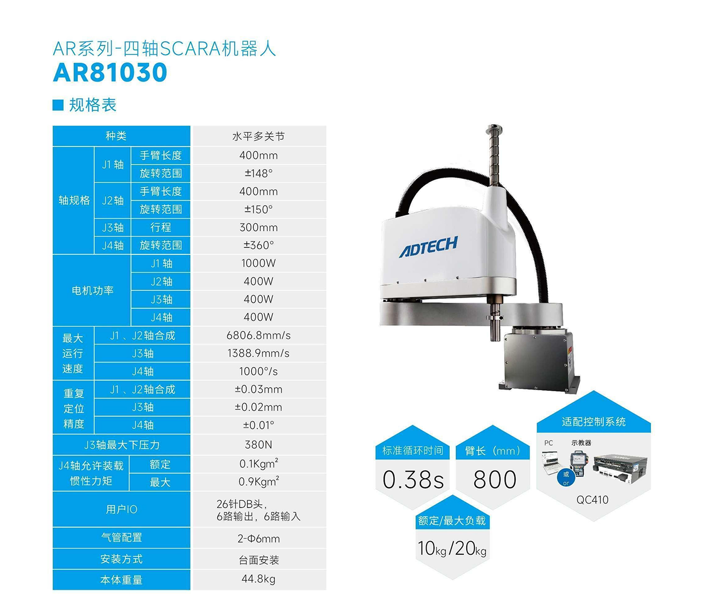 AR81030--規格表.jpg