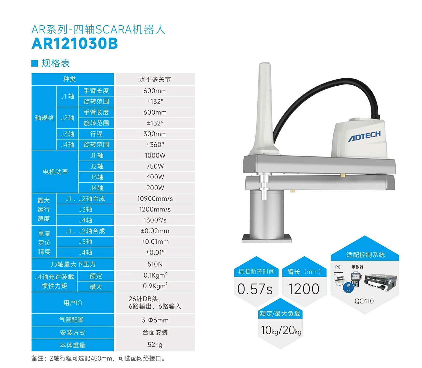 AR121030B-規(guī)格表.jpg