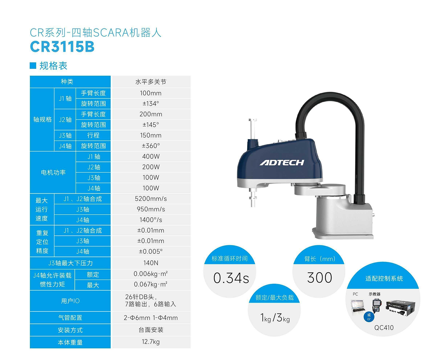 CR3115B-規格表.jpg
