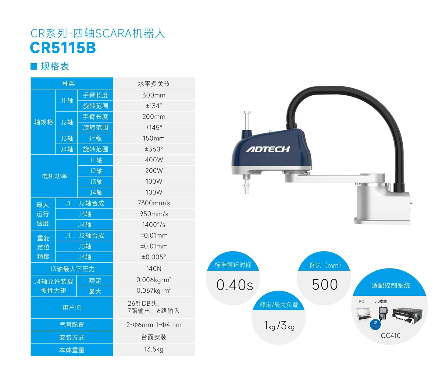 CR5115B-規格表.jpg