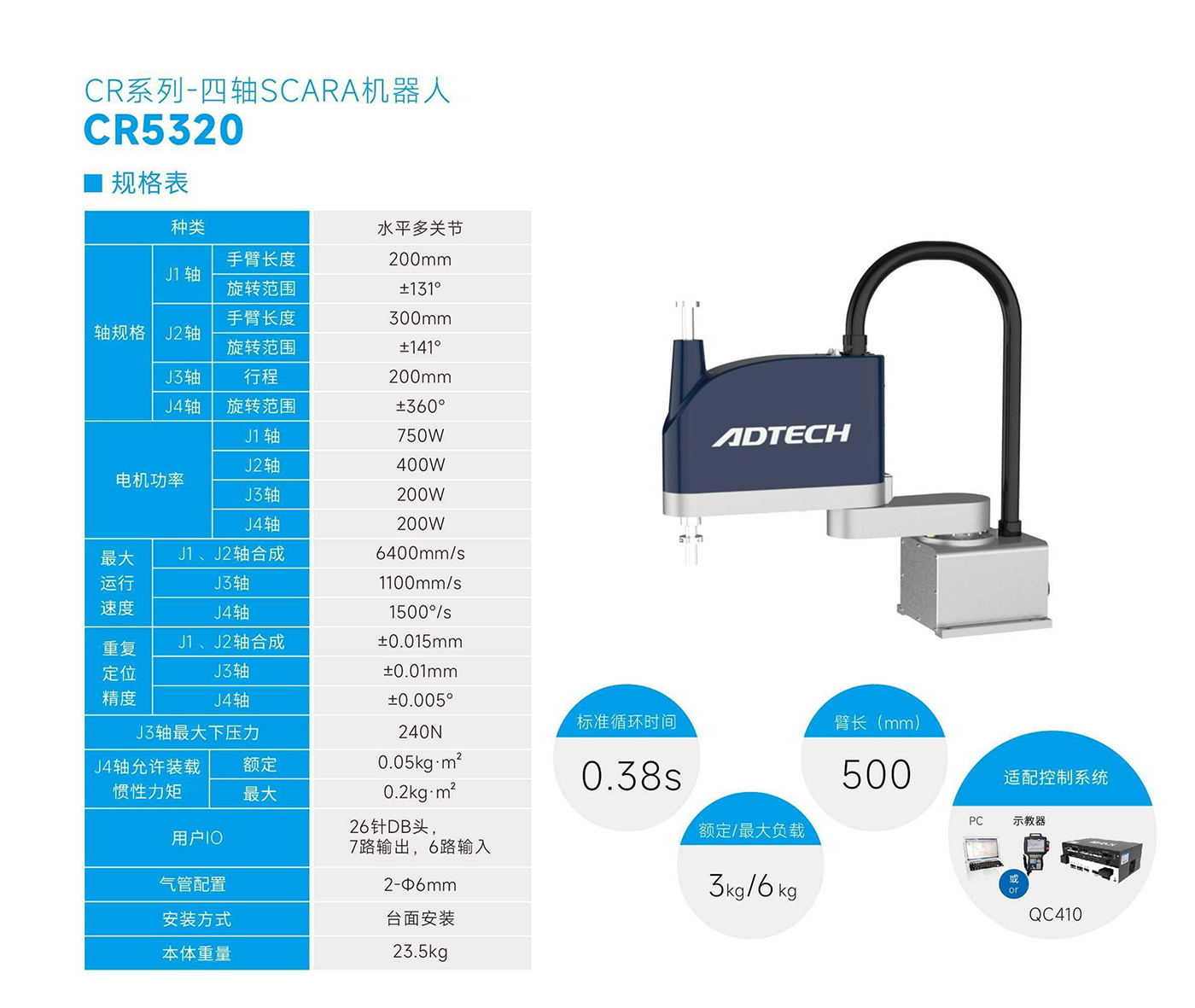CR5320-規格表.jpg