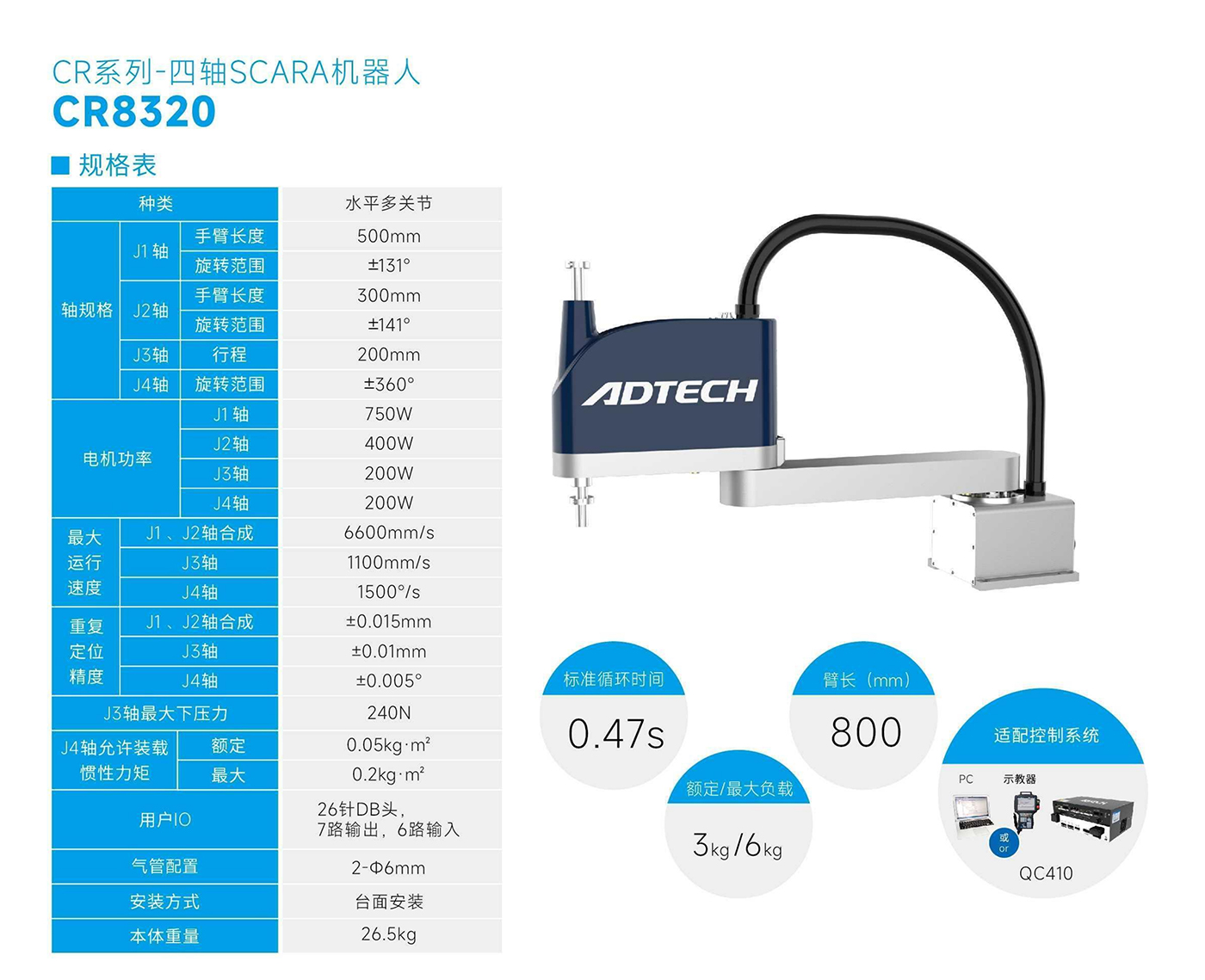 CR8320-規格表.jpg