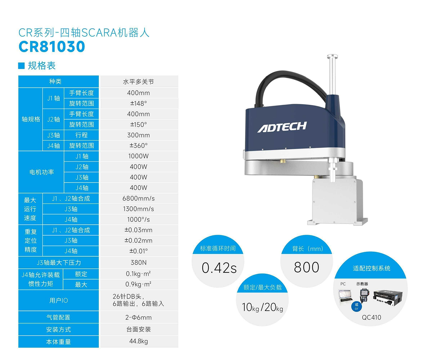 CR81030-規格表.jpg