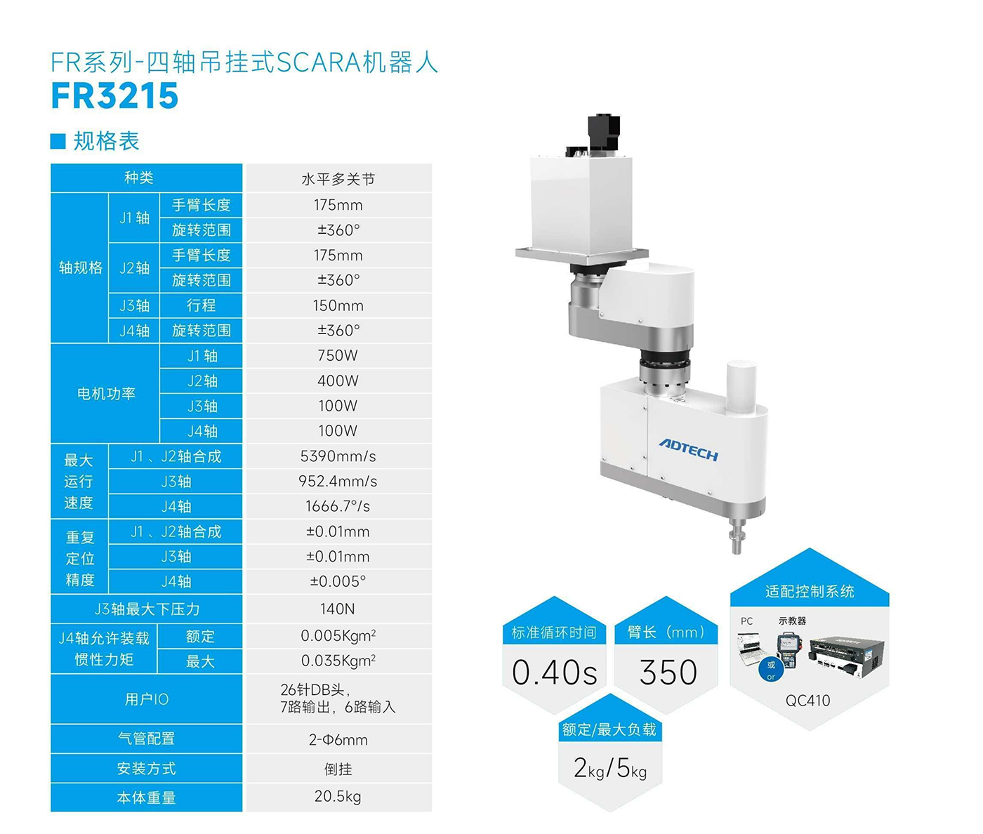 FR3215-規(guī)格表.jpg