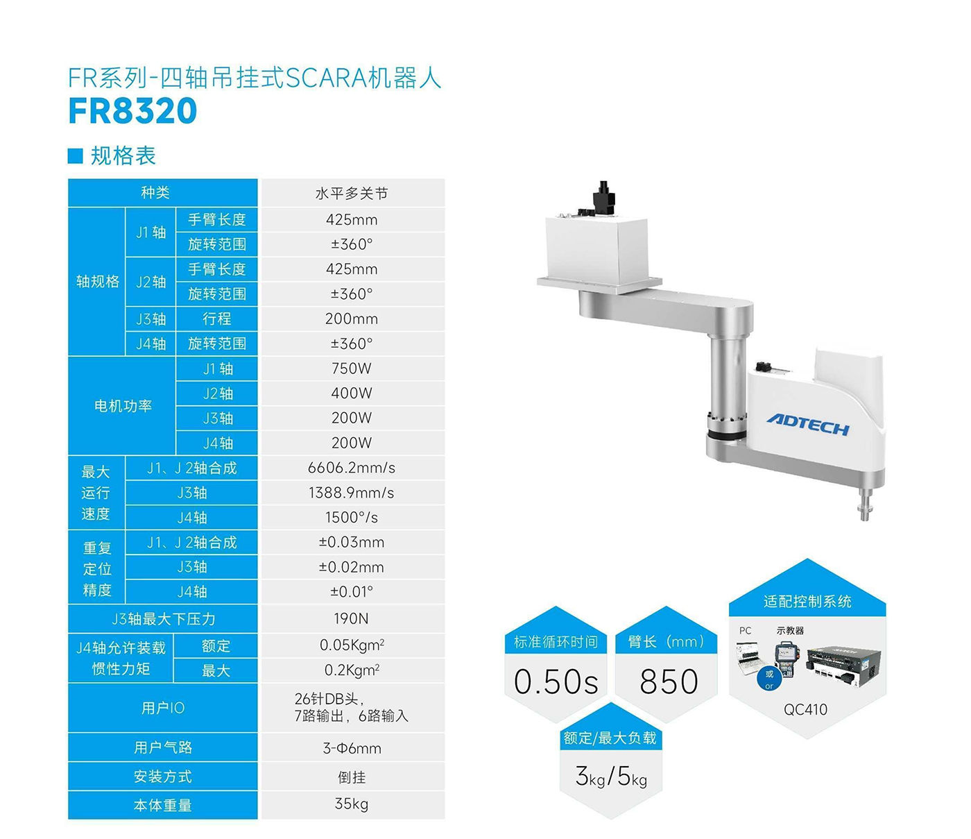 FR8320-規格表.jpg